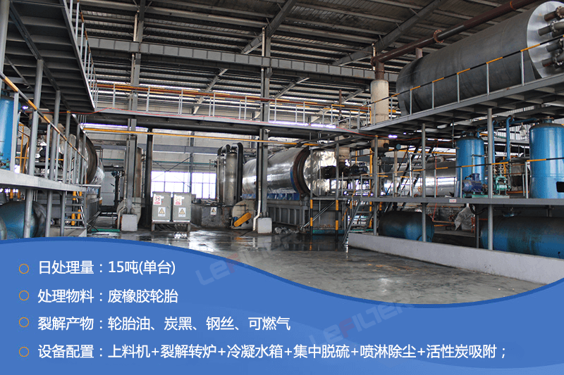 怎樣開(kāi)辦一個(gè)正規(guī)達(dá)標(biāo)的廢舊輪胎煉油廠? 怎樣開(kāi)辦一個(gè)正規(guī)達(dá)標(biāo)的廢舊輪胎煉油廠?